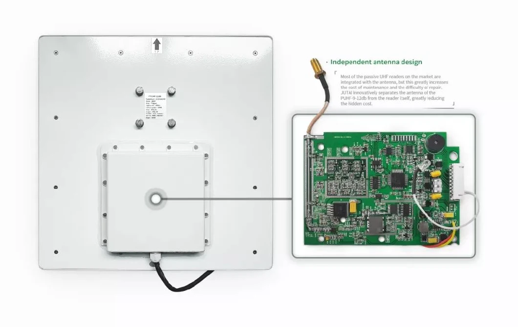 مقدار کم تشعشع UHF Long Range Reader 15m محدوده تشخیص برای مدیریت پارکینگ 2