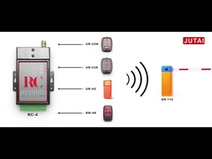 RC-4O فلز 433MHz گیرنده کنترل از راه دور اتوماتیک