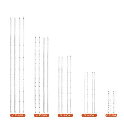 خرید پرده نوری ایمنی حرفه ای ژوتا - IP67 ، 8/6 شعاع ، 24V 0.5m 1m 1.5m 2m 2.5m lenth تولید آنلاین